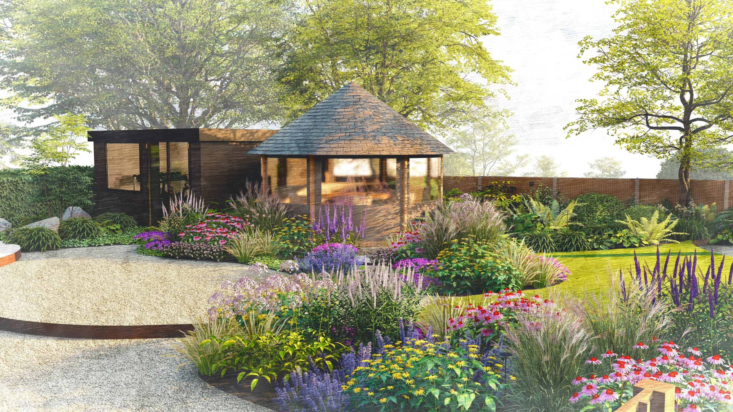 Why Invest In Your Garden In 2026